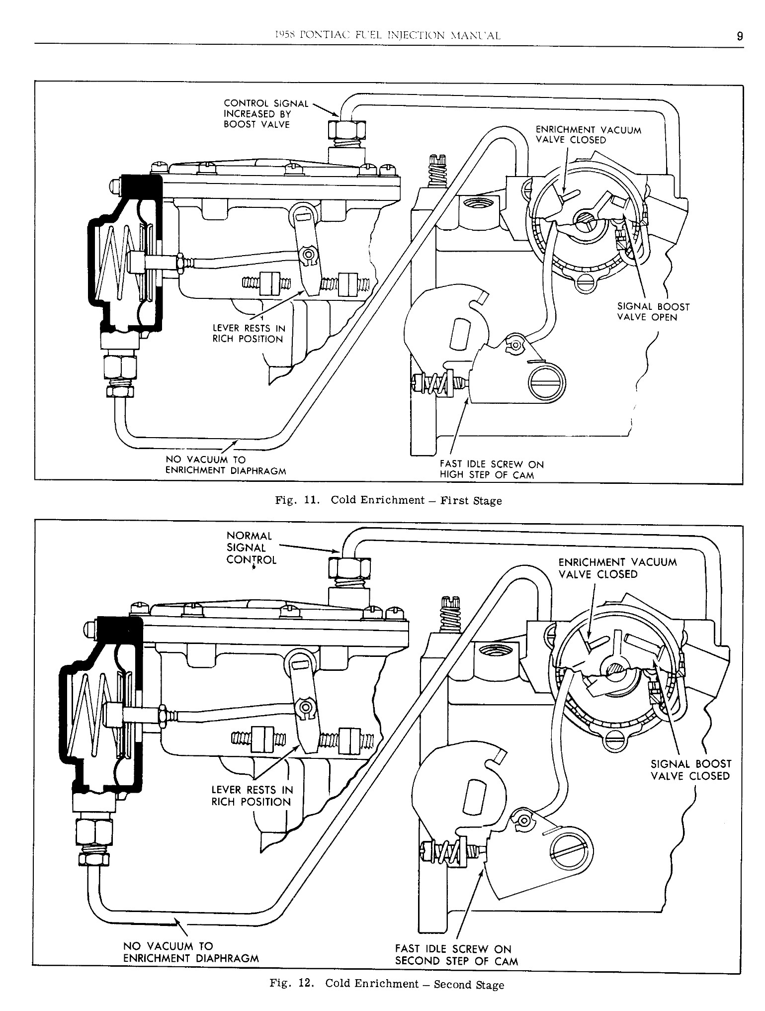 1958 Pontiac Shop Manual- Fuel Injection Page 10 of 25